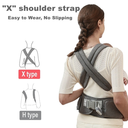 Ergonomic 6-in-1 Baby Carrier with Integrated Hip Seat - All-Season Breathable Newborn to Toddler Front & Back Wrap - Adjustable Padded Shoulder Straps & Lumbar Support Waist Stool - Multi-Position Infant Sling for 0-36 Months