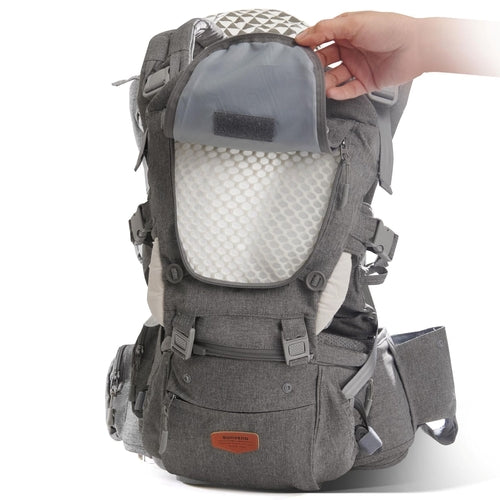 Ergonomic 6-in-1 Baby Carrier with Integrated Hip Seat - All-Season Breathable Newborn to Toddler Front & Back Wrap - Adjustable Padded Shoulder Straps & Lumbar Support Waist Stool - Multi-Position Infant Sling for 0-36 Months